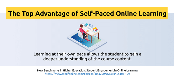 The Top Advantage Of Self Paced Online Learning